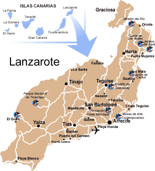 Lanzarote