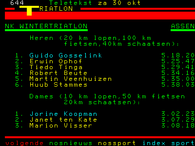 Teletekst uitslag NK wintertriatlon Assen 2004